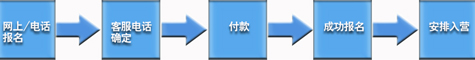 1457407400557729.jpg 报名名称.jpg