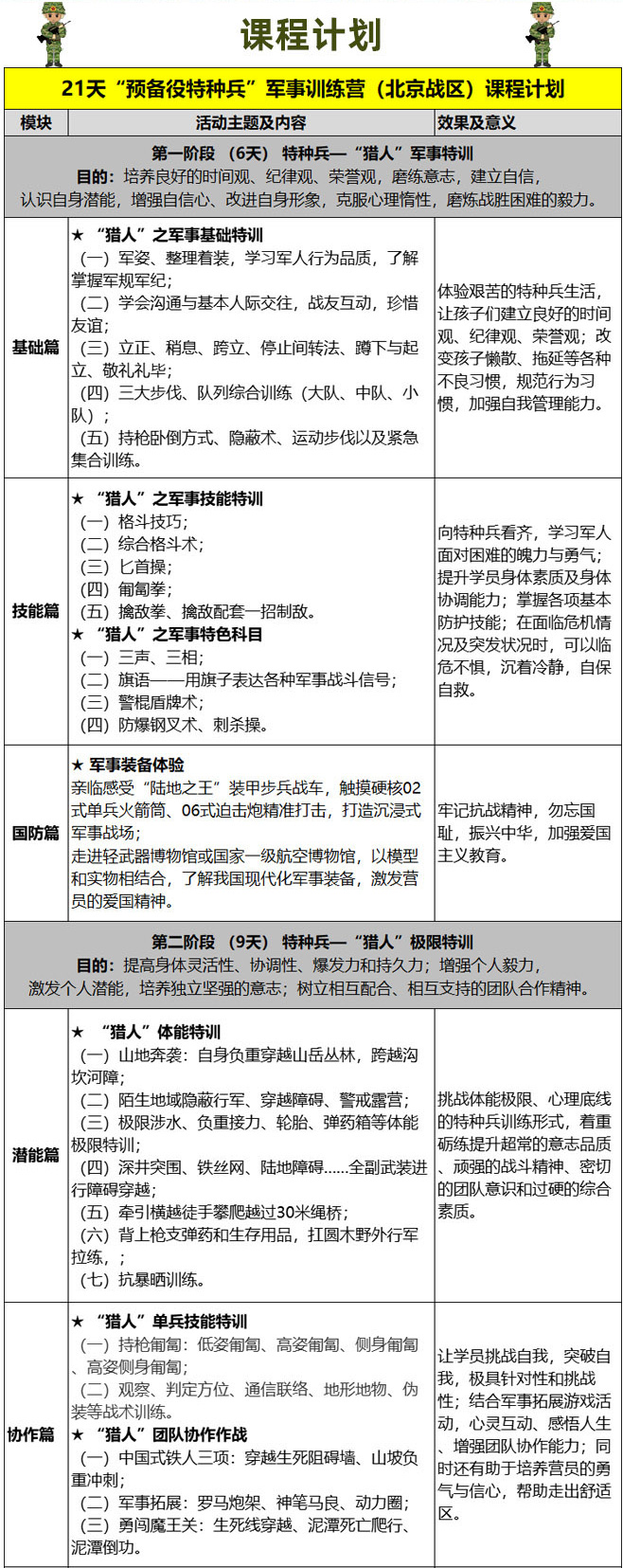 北京21天预备役特种兵_04.jpg