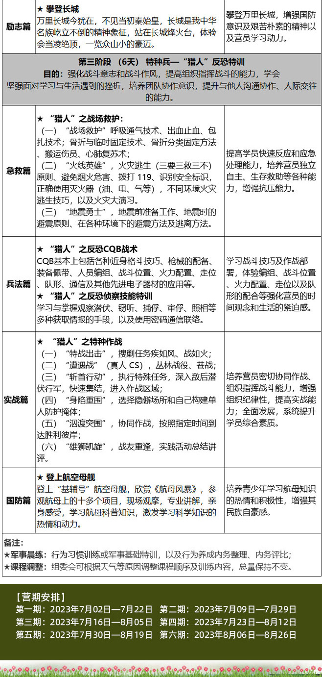 北京21天预备役特种兵_05.jpg