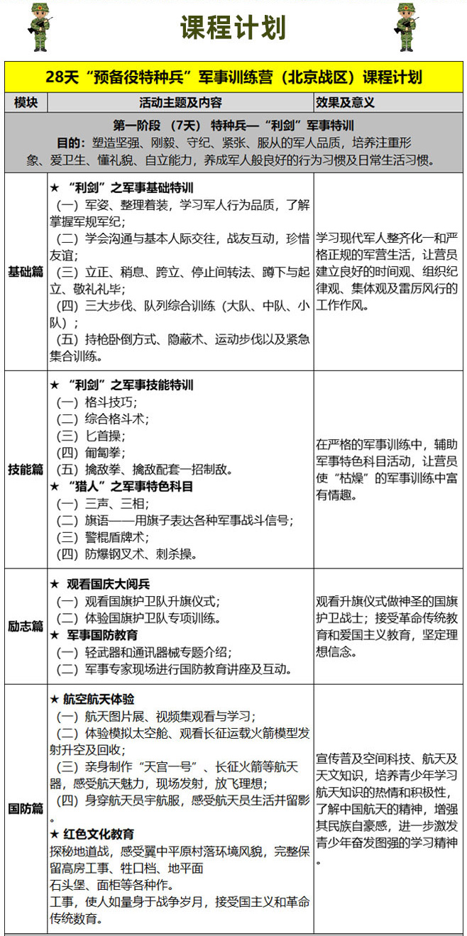 北京28天预备役特种兵_04.jpg