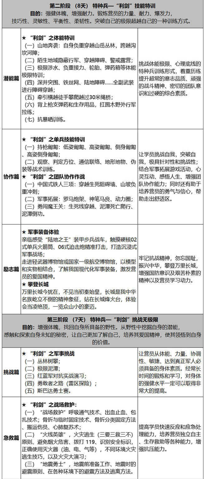 北京28天预备役特种兵_05.jpg