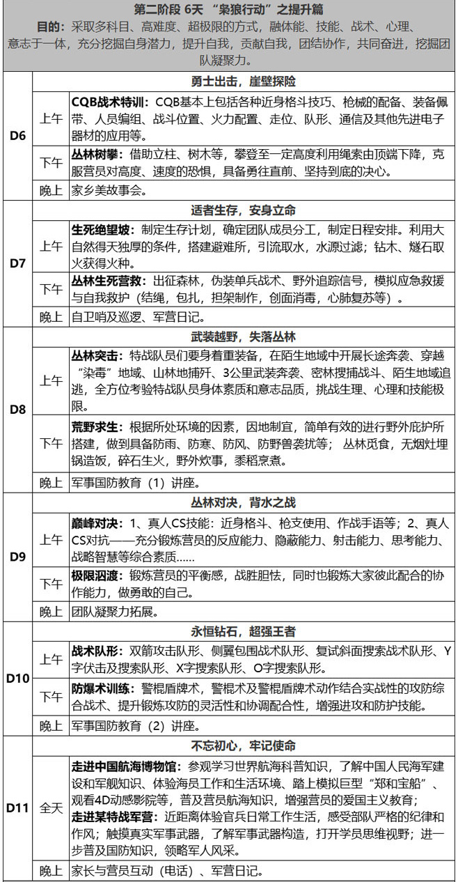 14天枭狼战队_05.jpg