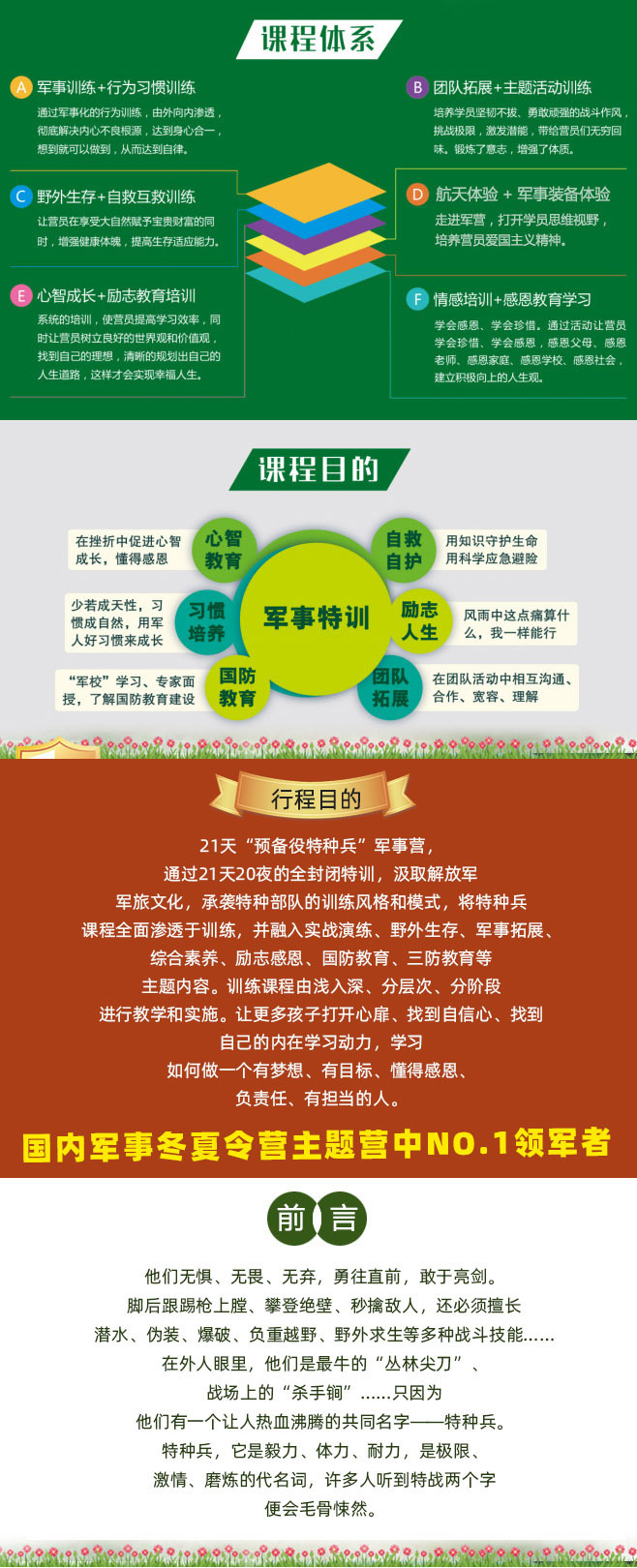 21天预备役特种兵_03.jpg