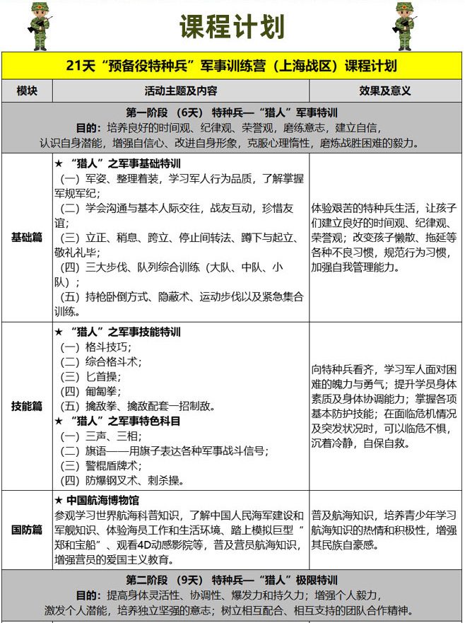 21天预备役特种兵_04.jpg