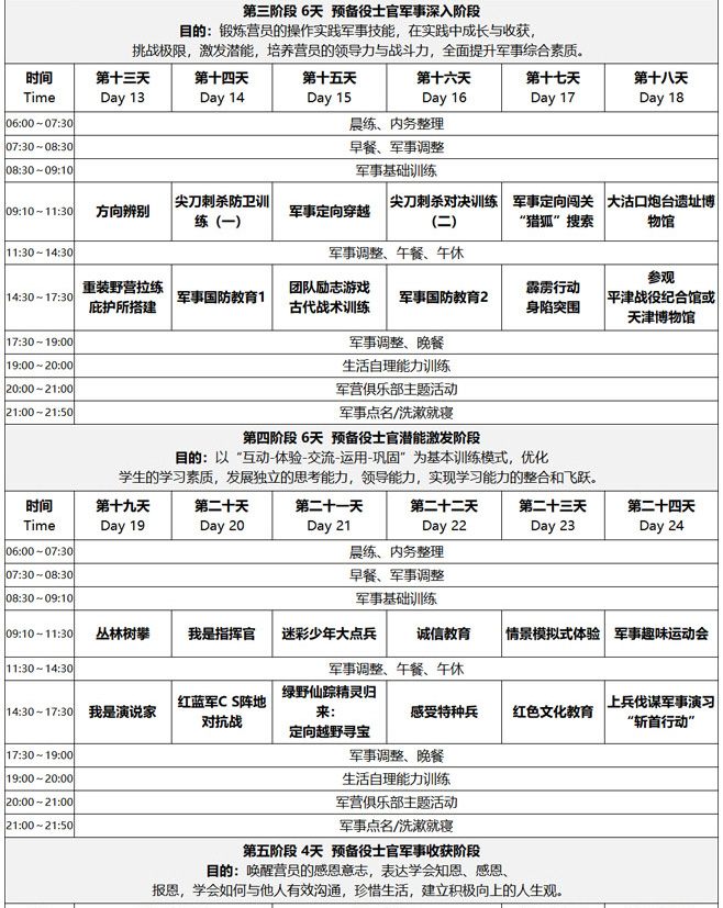 28天预备役士官_06.jpg