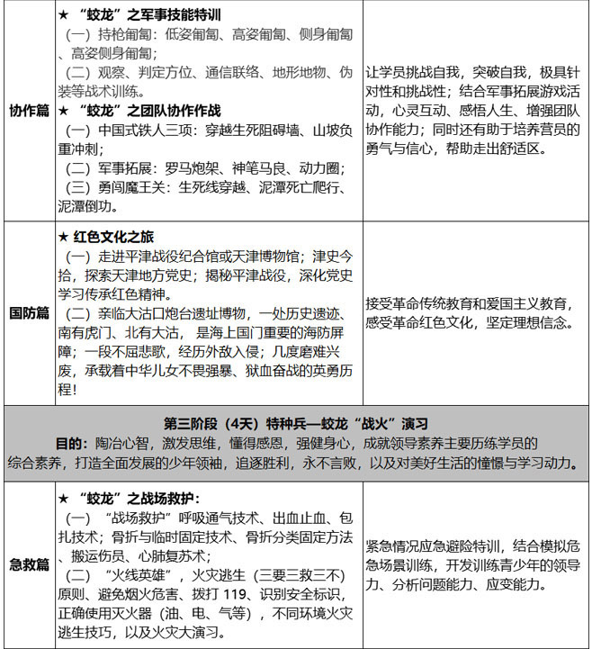 14天预备役特种兵_06.jpg
