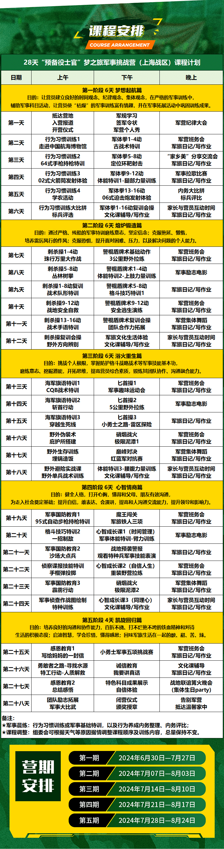 28天“预备役士官”梦之旅军事挑战营_02.gif