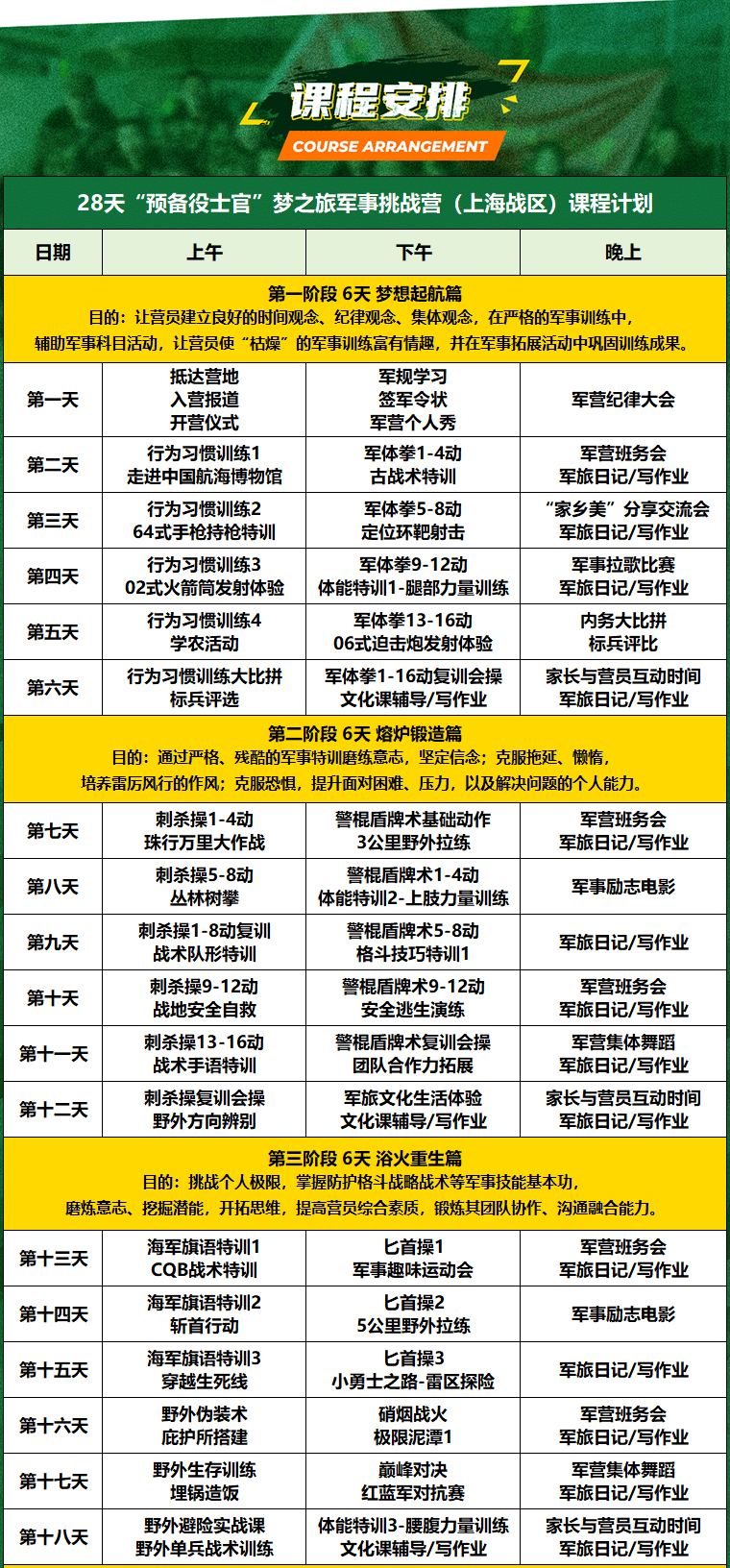 28天“预备役士官”梦之旅军事挑战营_10.gif