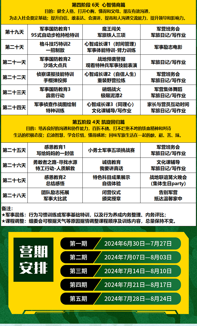 28天“预备役士官”梦之旅军事挑战营_11.gif