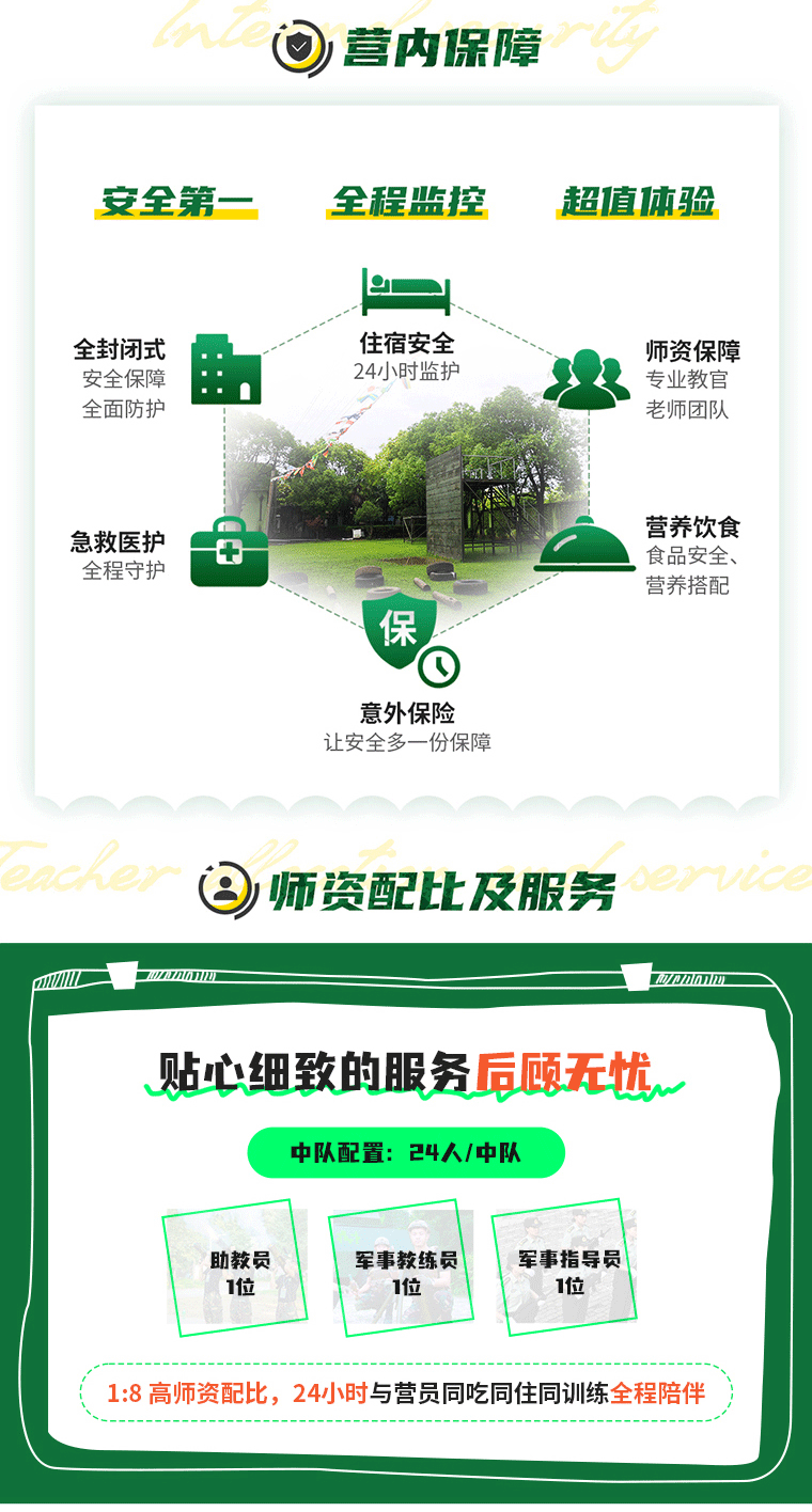28天“预备役士官”梦之旅军事挑战营_14.gif