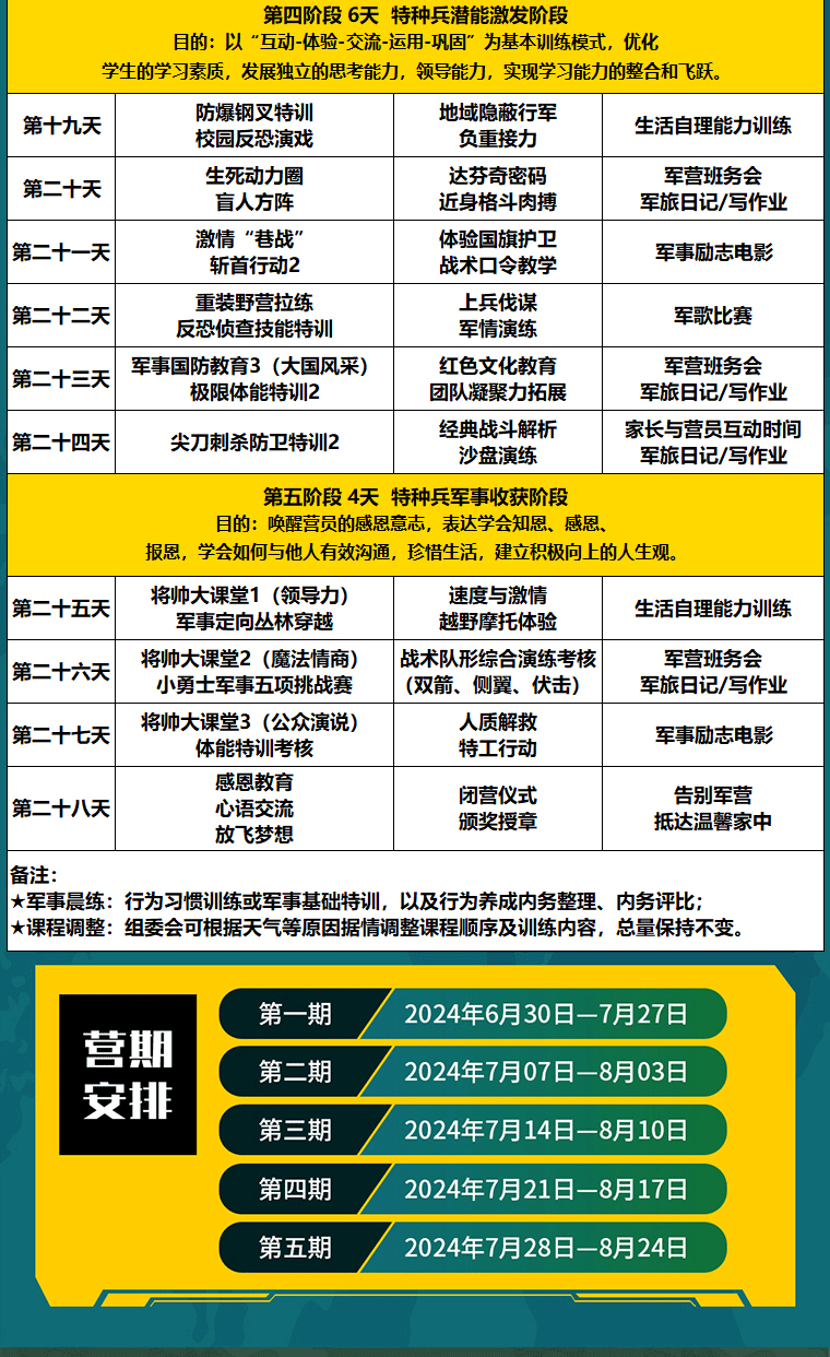 28天“虎狼之师”少年特种兵营_11.gif