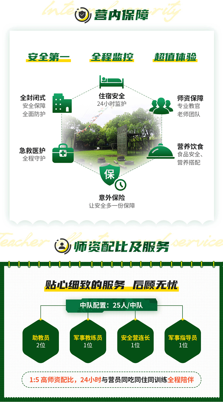 28天“虎狼之师”少年特种兵营_14.gif