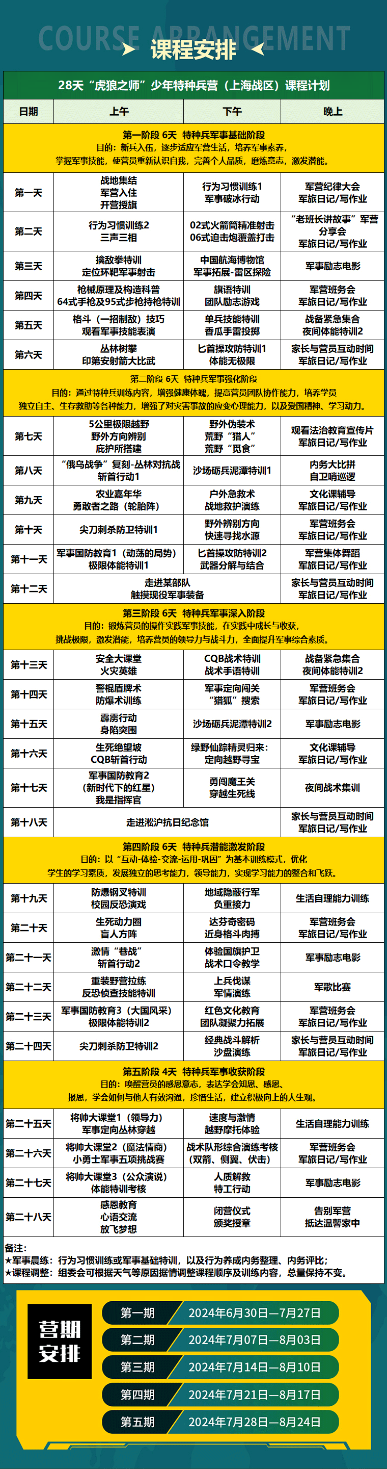 28天“虎狼之师”少年特种兵营_02.gif