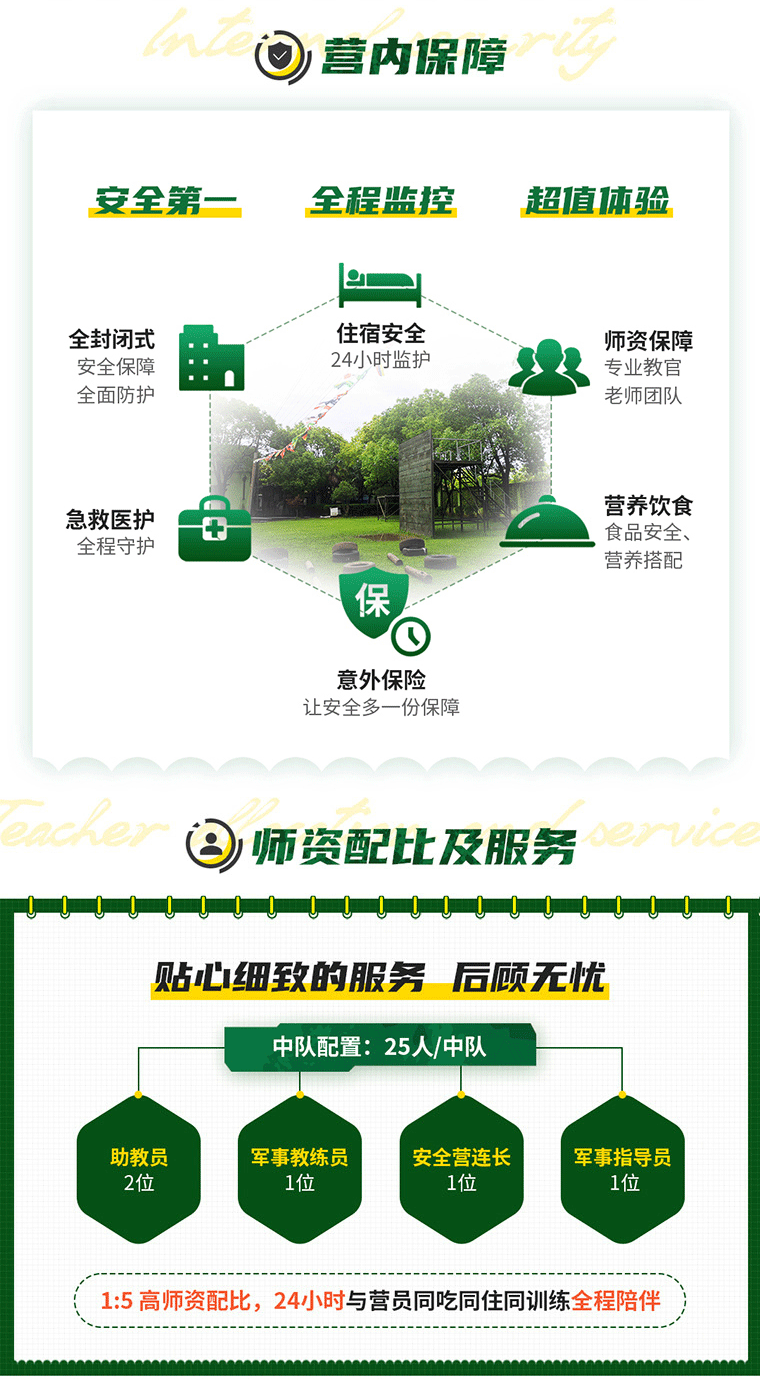 10天“猛虎突击”卓越少年营_12.gif